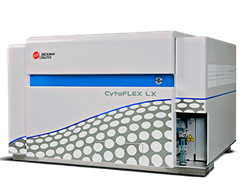 CytoFLEX